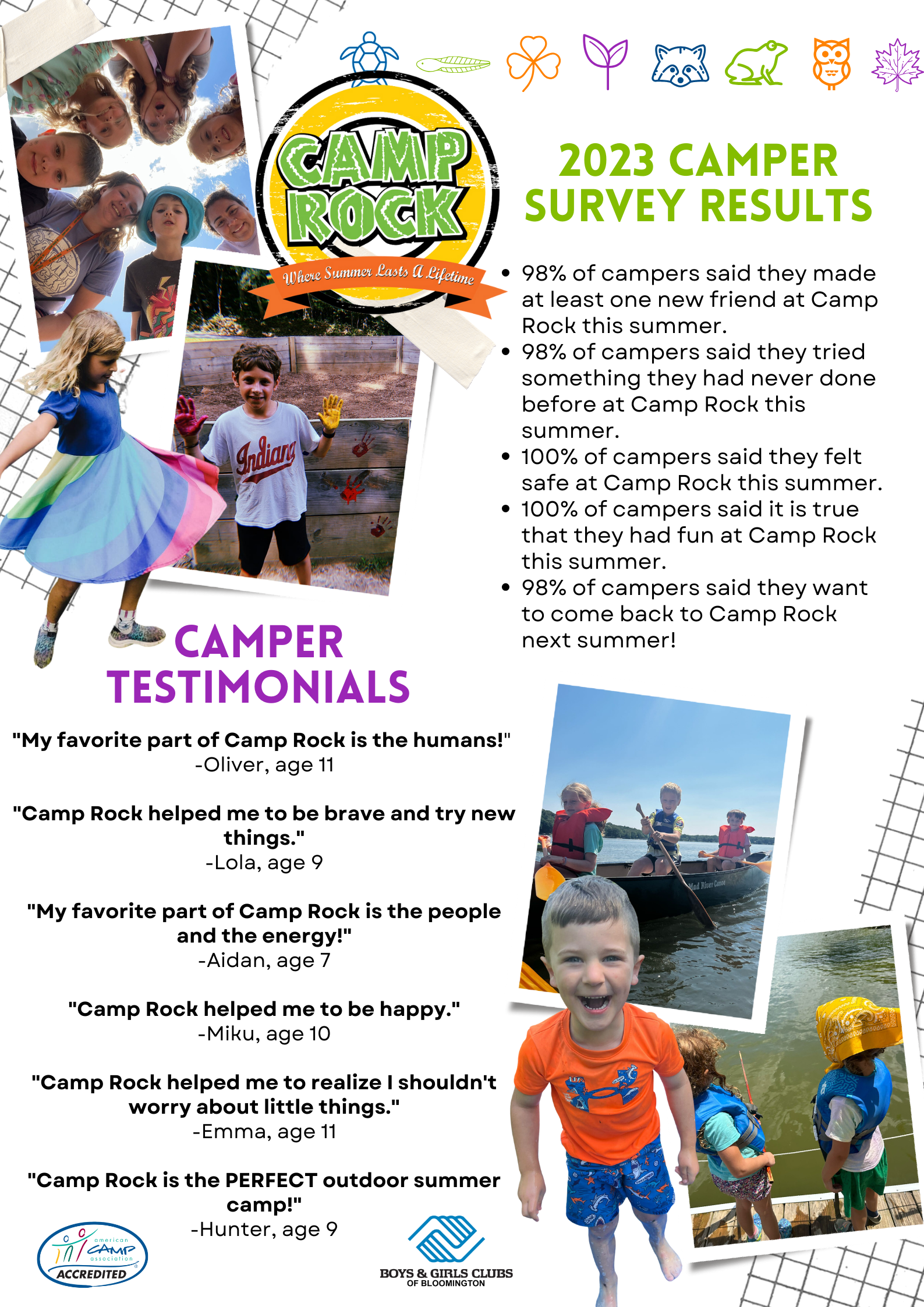 CR23 Camper Survey 1-Pager