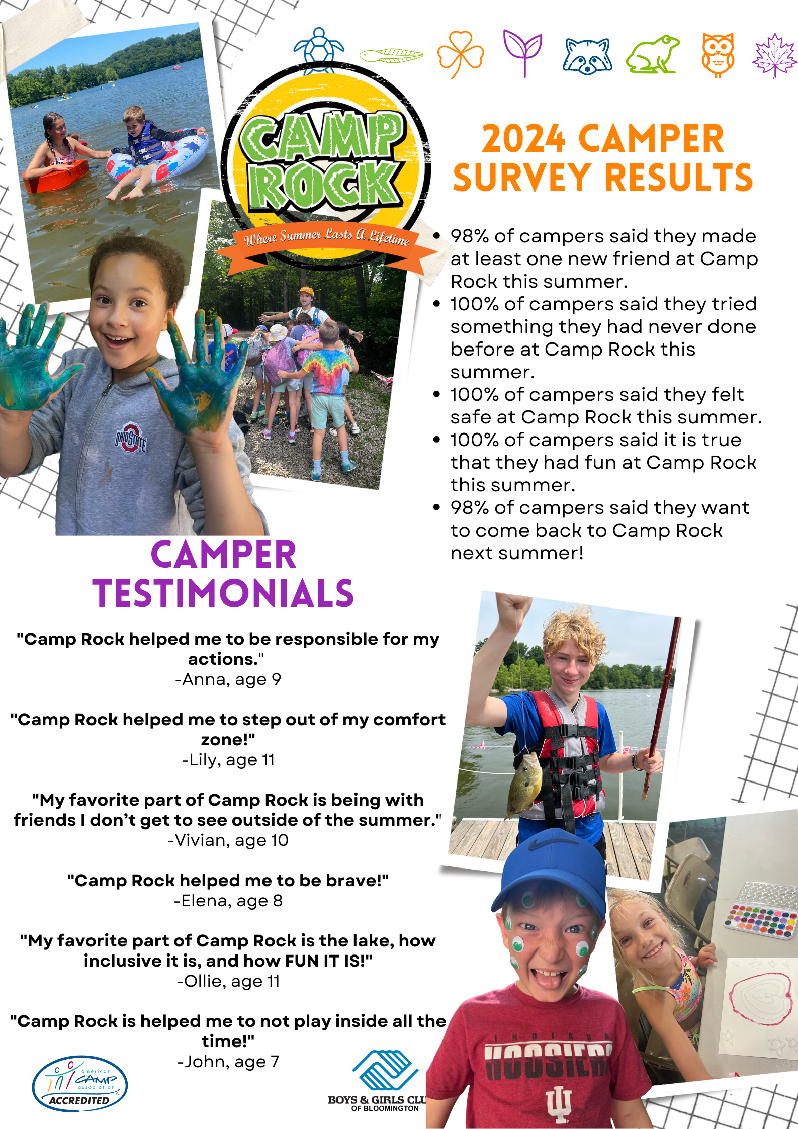 CR24 Camper Survey 1-Pager